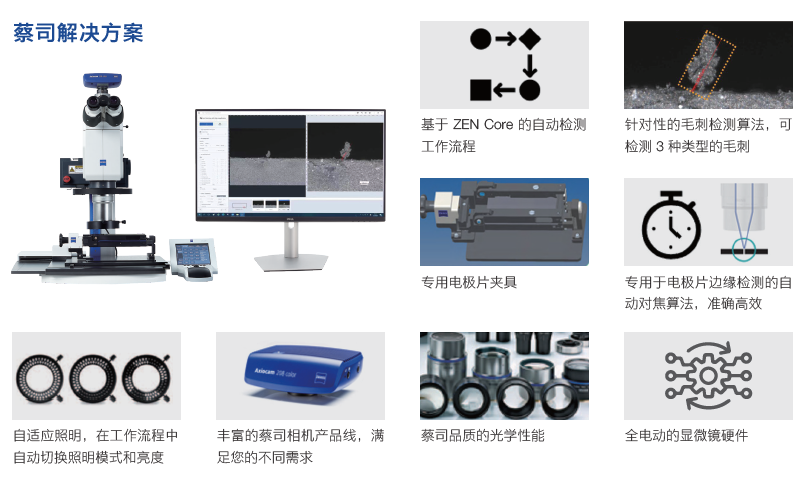 云浮云浮蔡司显微镜