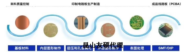 云浮蔡司云浮扫描电镜